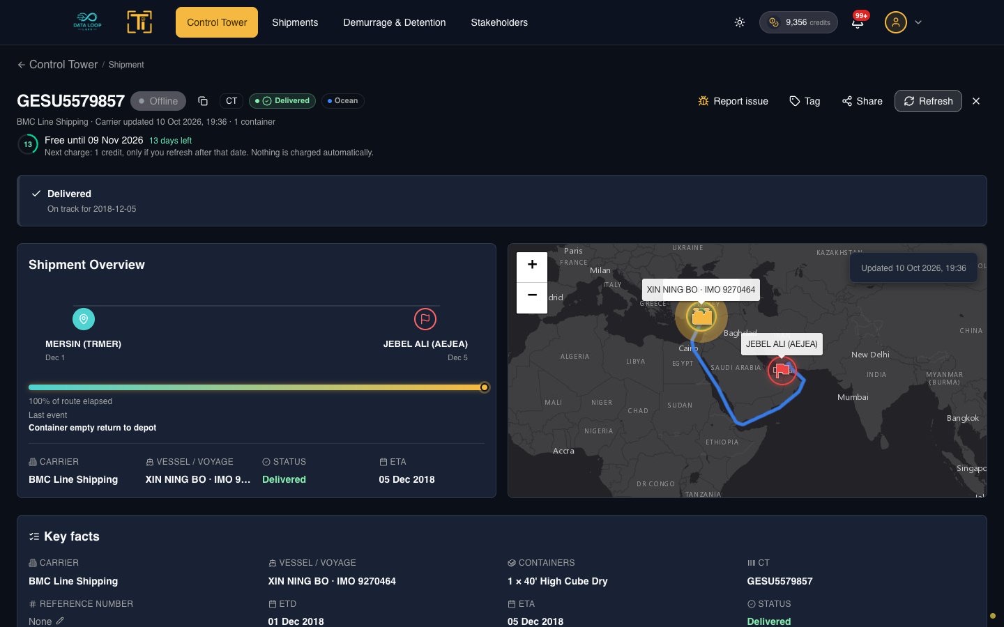 TrackIT shipment detail for container GESU5579857 with route, milestones, and status